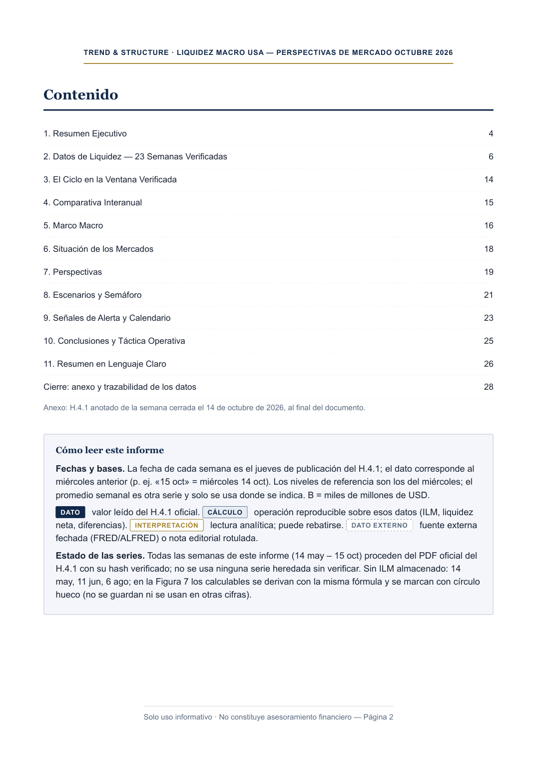 Informe PDF del 14/10/2026, página 2: Contenido